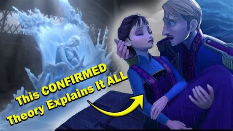 did anna from frozen die|elsa and anna parents death.